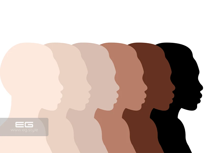 Know Your Skin Tone